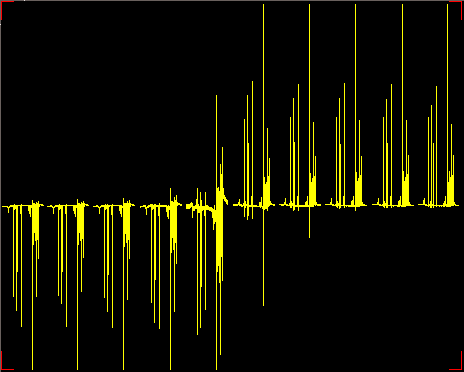 image of strange 90 degree NMR pulse calibration