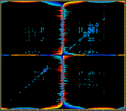 tocsy spectrum recorded with states-tppi method